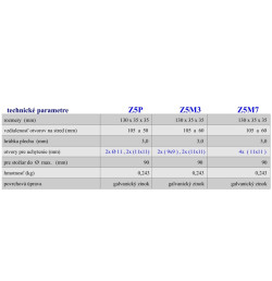 Žralok (úchytka) Z5M7