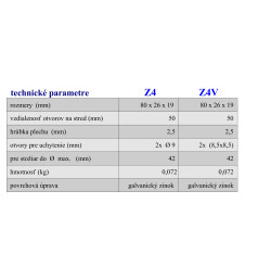 Žralok (úchytka) Z4